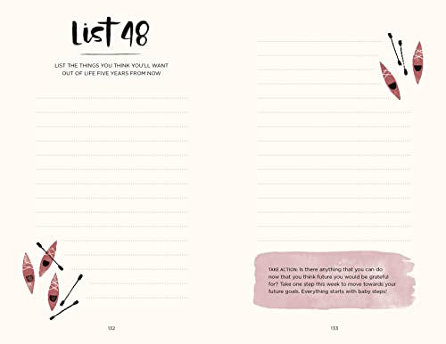 52 Lists for Happiness Floral Pattern: Weekly Journaling Inspiration for Positivity, Balance, and Joy (A Guided Self-Care Journal with Prompts, Photos, and Illustrations)