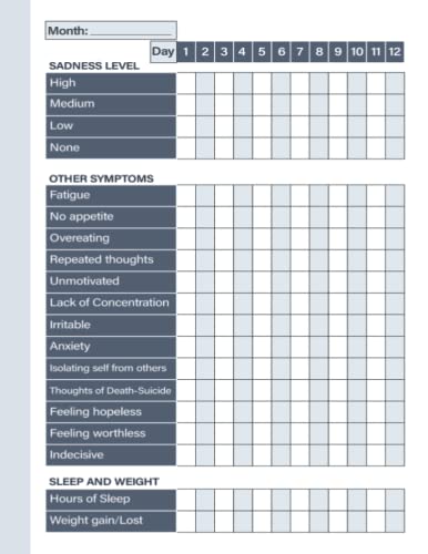 Depression Symptom Tracker: A Notebook To Keep Track Of Your Sadness Level, Symptoms, Sleep, And Weight
