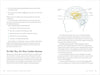 Cognitive Behavioral Therapy Made Simple: 10 Strategies for Managing Anxiety, Depression, Anger, Panic, and Worry (Retrain Your Brain with CBT)