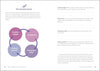 Mental Health Journal for Women: Creative Prompts and Practices to Improve Your Well-Being