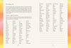 How Am I Feeling Right Now?: A Mindfulness Journal for Exploring My Emotions