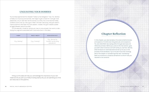 Mental Health Workbook for Men: Exercises to Improve Your Emotional, Psychological, and Social Well-Being
