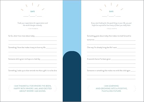 The 5-Minute Gratitude Journal: Give Thanks, Practice Positivity, Find Joy