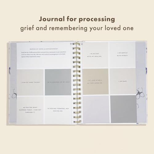 Forget You Not: A Guided Grief Journal & Keepsake for Navigating Life Through Loss