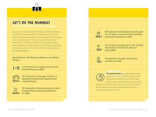 Mental Health Journal for Men: Creative Prompts, Practices, and Exercises to Bolster Wellness