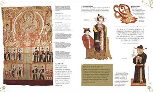 World Religions /anglais