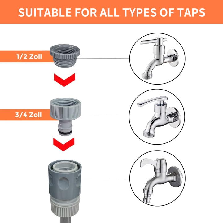 Flora Guard Garden Hose Holder With 1/2 Inch 65Ft Freeze-resistant UV Software, Hose Reels Wall Mount, Removable Hose Reel, 3/4 "Pressure Fitting and 9-Pattern Nozzle, Gray