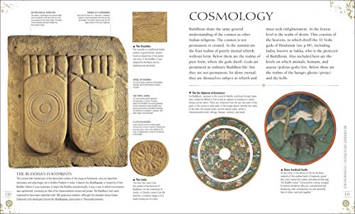 World Religions /anglais