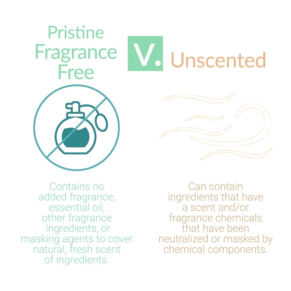 Pristine Fragrance Free Toilet Paper Spray 5-Pack Bundle: As Seen on Shark Tank, The Planet Friendly, More Natural Alternative to Flushable Wet Wipes