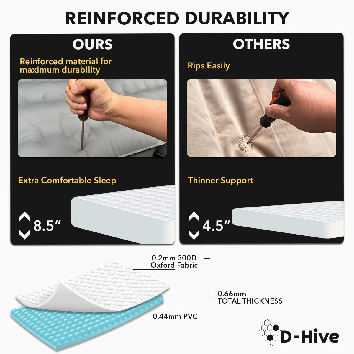 D-Hive Unbeatable Durability SUV Air Mattress for Car Camping, Durable Extra Thick 300D Oxford Fabric, Quick Easy Set-Up w/Electric Pump, Car Bed Mattress, Mattress for SUV, Air Mattress
