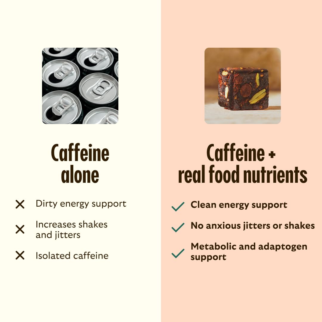 GEM Energy Caffeinated Bite, 40mg Caffeine, Ginseng Root, L-Theanine, Holistic Sustained Energy, Supports Metabolism, Stamina & Endurance | Chocolate Cacao Sea Salt | 28 Servings