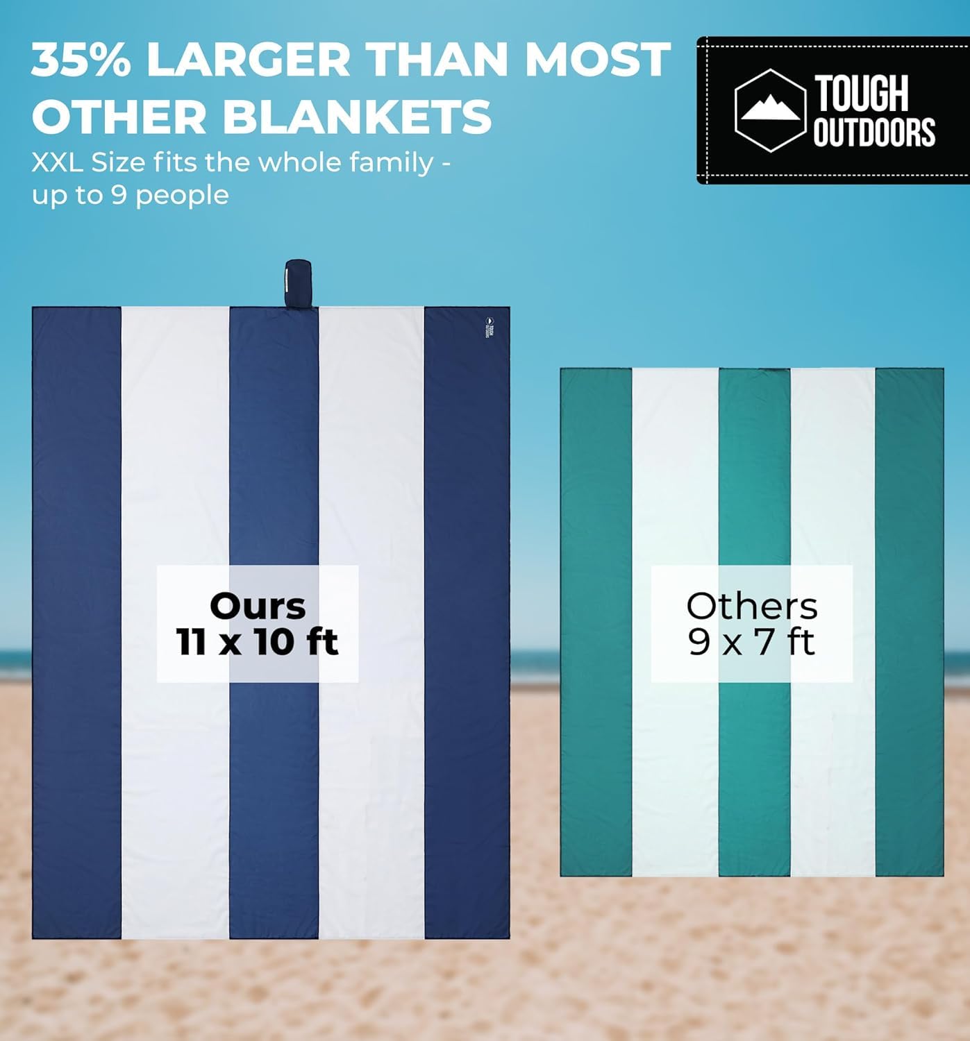 Tough Outdoors Extra Large Beach Blanket Waterproof Sandproof Oversized - 11'x10' Sand Free Beach Mat for 9 Adults - Hiking, Outdoor & Beach - Navy Blue & White