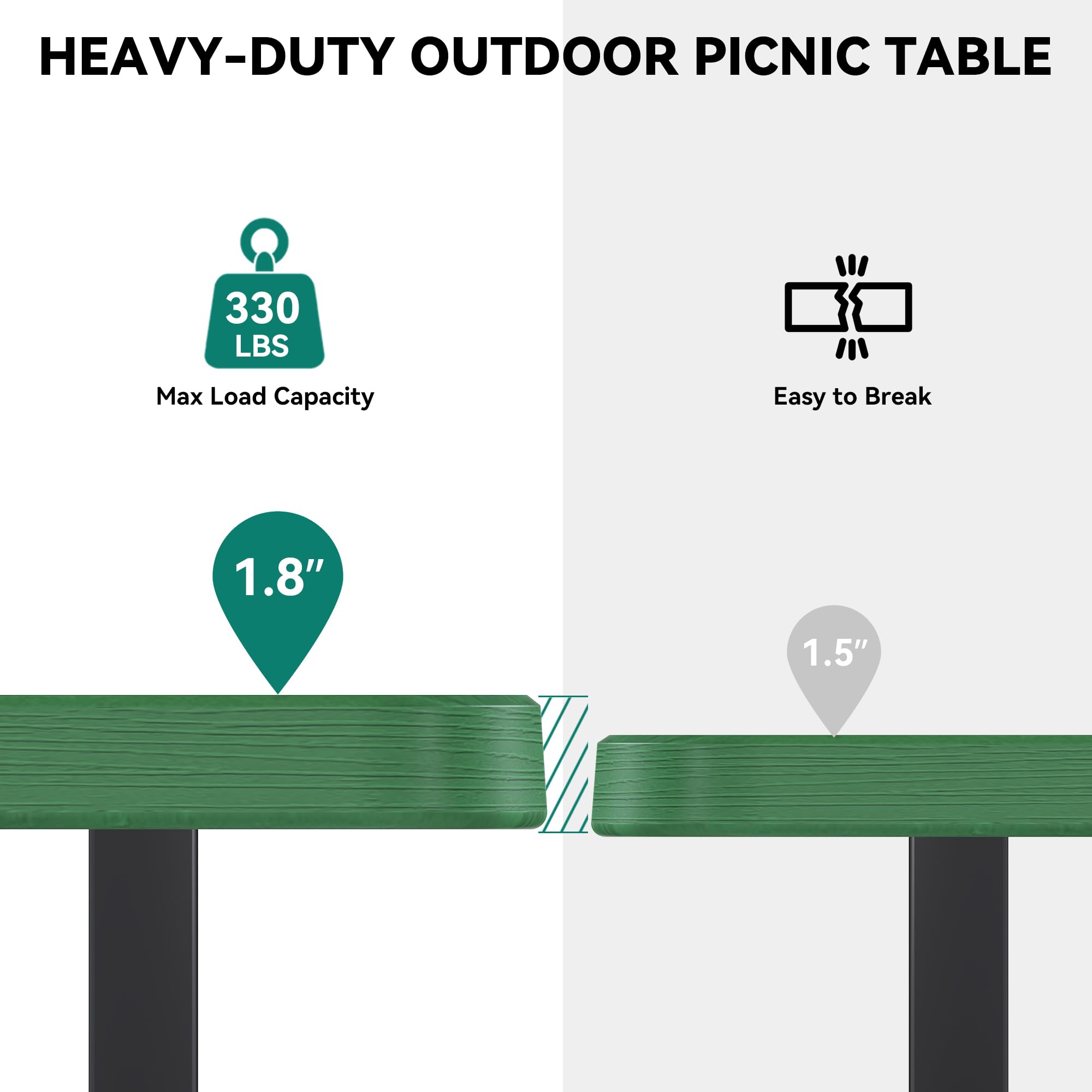 DWVO 6FT Picnic Table, Heavy Duty Outdoor Picnic Table and Bench w/Umbrella Hole, Resin Tabletop & Stable Steel Frame Ideal for Yard Patio Lawn Party, Green
