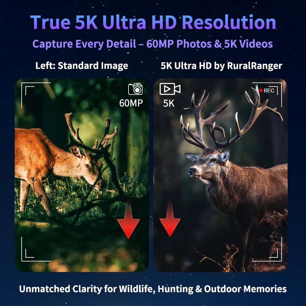 RuralRanger 5K Night Vision Goggles for Adults | 5K Video & 60MP Photos | 10X Zoom | Lightweight 300g | 850nm IR | 300M Range | 3'' HD Screen | for Camping & Security, Camouflage