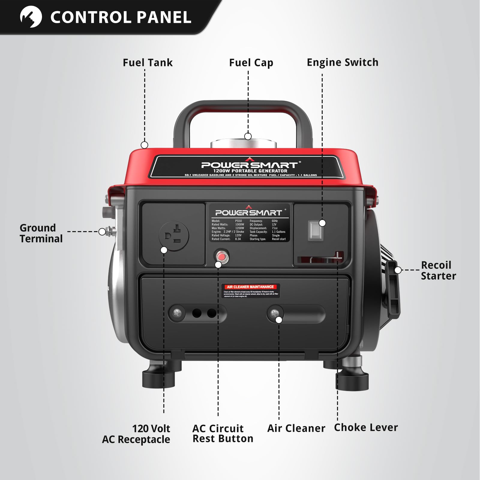 PowerSmart 1200-Watt Portable Generator with Super Quiet, Ultralight for Camping