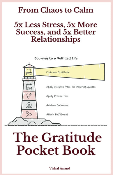 The Gratitude Pocket Book: 101 Quotes to Shift Your Mindset, Embrace Positivity, and Appreciate Life's Blessings (Awaken & Act Series)
