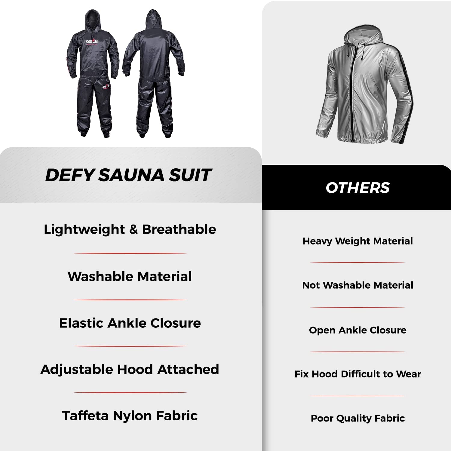DEFY Heavy Duty Sauna Suit for Weight Loss Full Body Wrap Hoodie Men Women Anti-Rip Sweat suit Gym Workout Exercise Gear