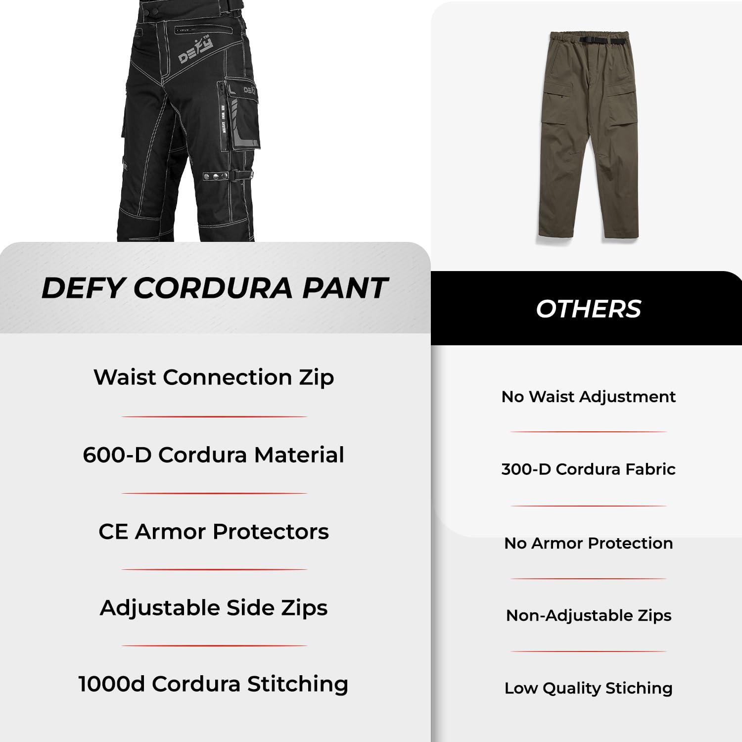 Motorcycle Pants for Men Dual Sport Motorbike Pant Waterproof, Windproof Riding Pants All-Weather with Removable CE Armored - Waist 38"- Inseam 32 Black