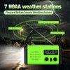 20000mAh / 74000mWh Emergency Crank Radio, NOAA/AM/FM Portable Weather Radio, Solar Hand Crank Radio, Battery Powered with USB Phone Charger, Flashlight Reading Lamp & SOS for Survival Camping