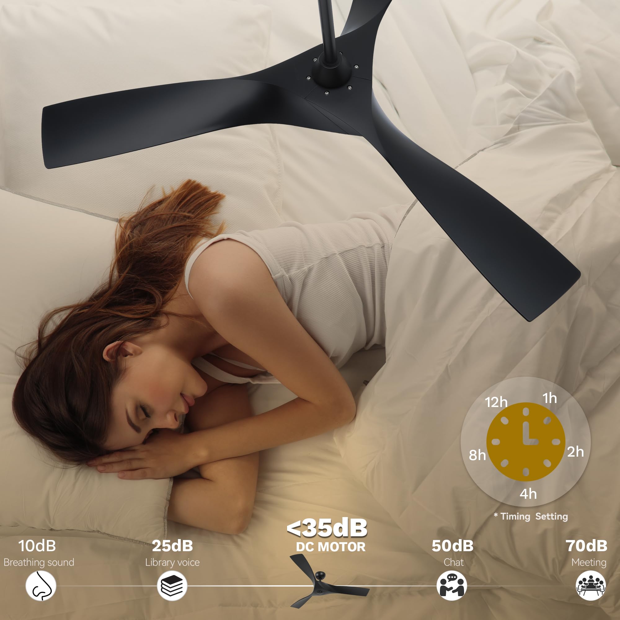DWVO 52" Ceiling Fan with Remote, 3 Blade Ceiling Fans Reversible 6 Speeds with Quiet DC Motor and 2 Downrods for Bedroom, Living Room, Dining Room, Patio, Office