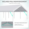 YITAHOME 20x40 ft Party Tent Outdoor Wedding Event Shelters Heavy Duty Upgraded Galvanized Canopy with Large White Roof, Removable Sidewalls