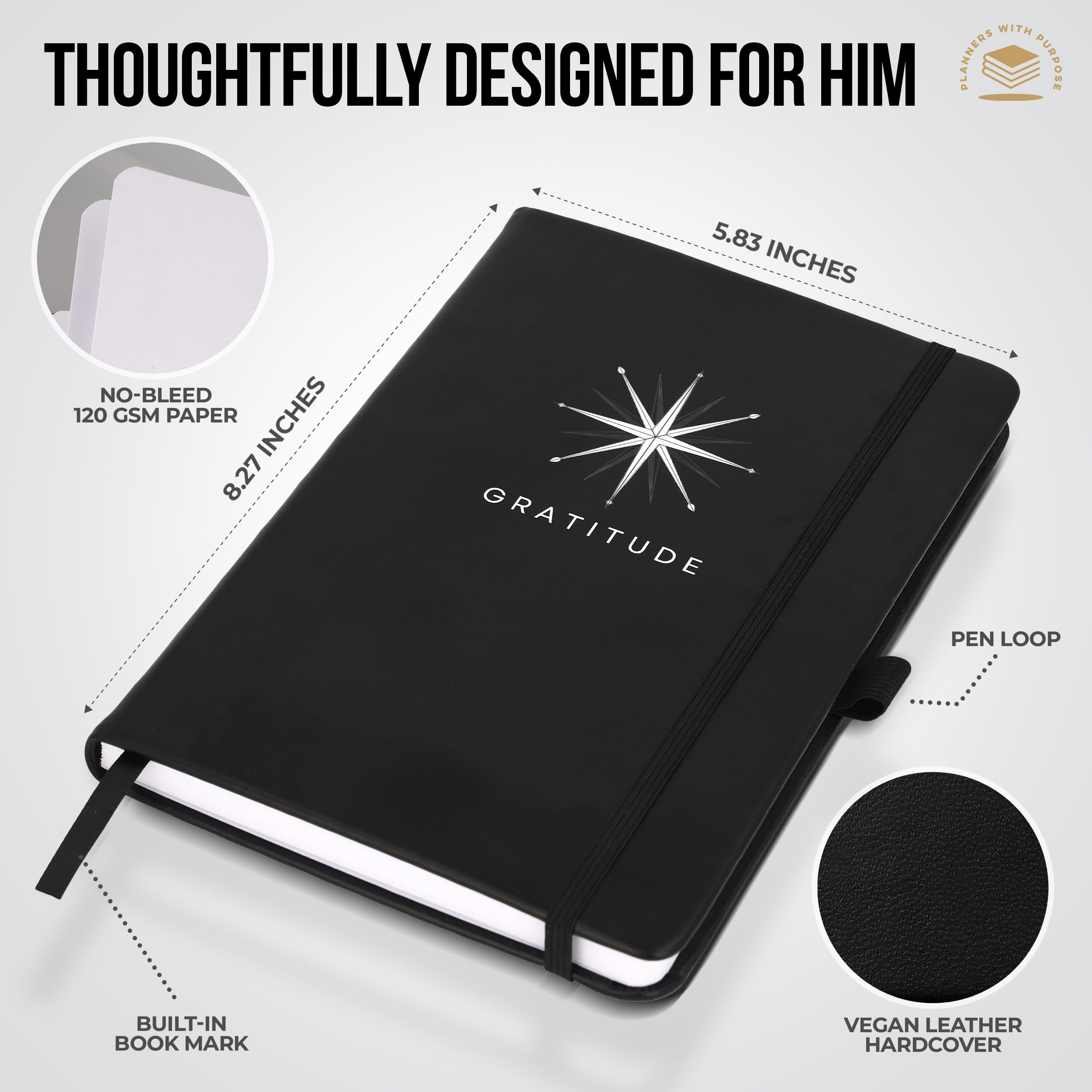 Planners with Purpose Gratitude Journal for Men – Daily Self Care Planner for Happiness, Positivity, Affirmation, Inspirational, Mental Health Wellness – 5 Minute Journal Guided with Prompts Notebook