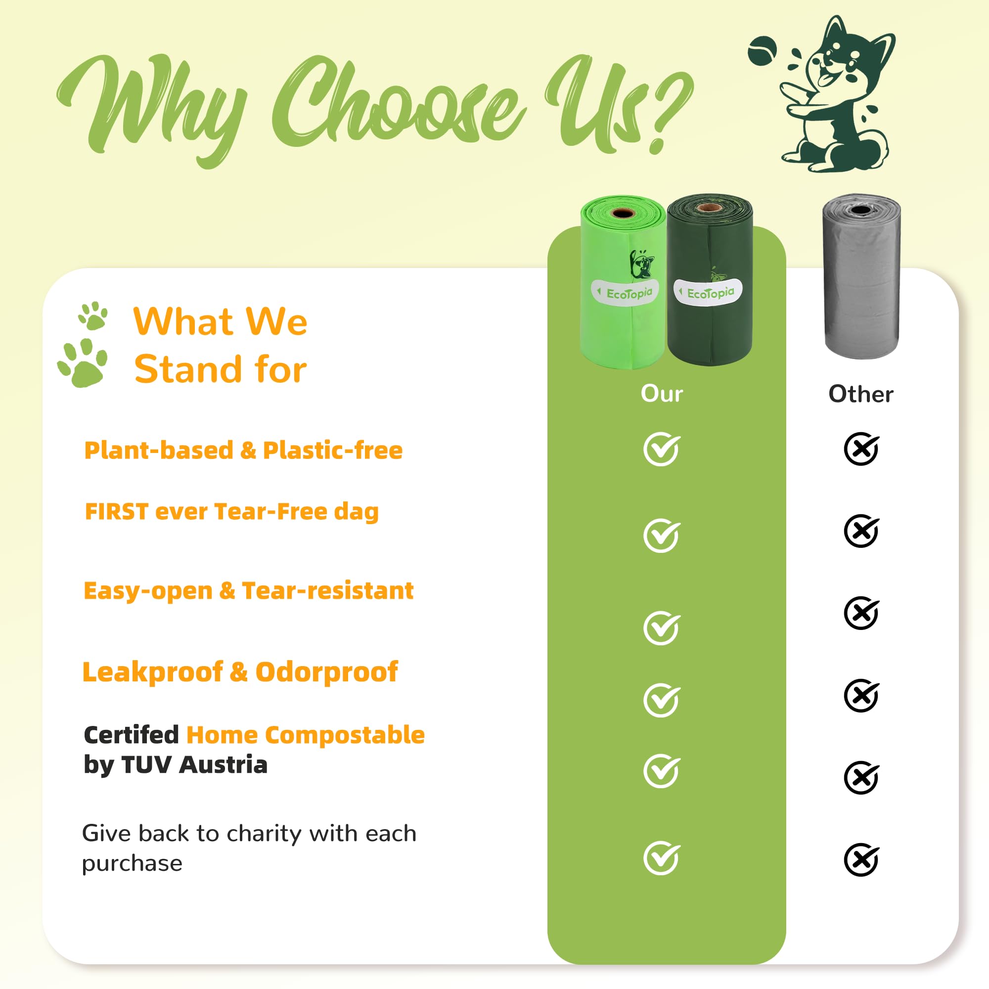 Extra 20% Thicker Dog Poop Bags and Recyclable Poop Bags Dispenser,ASTM D6400 & EN 13432 Compliant Dog Waste Bags,Extra Thick&Leakproof,120Bags,Light Green