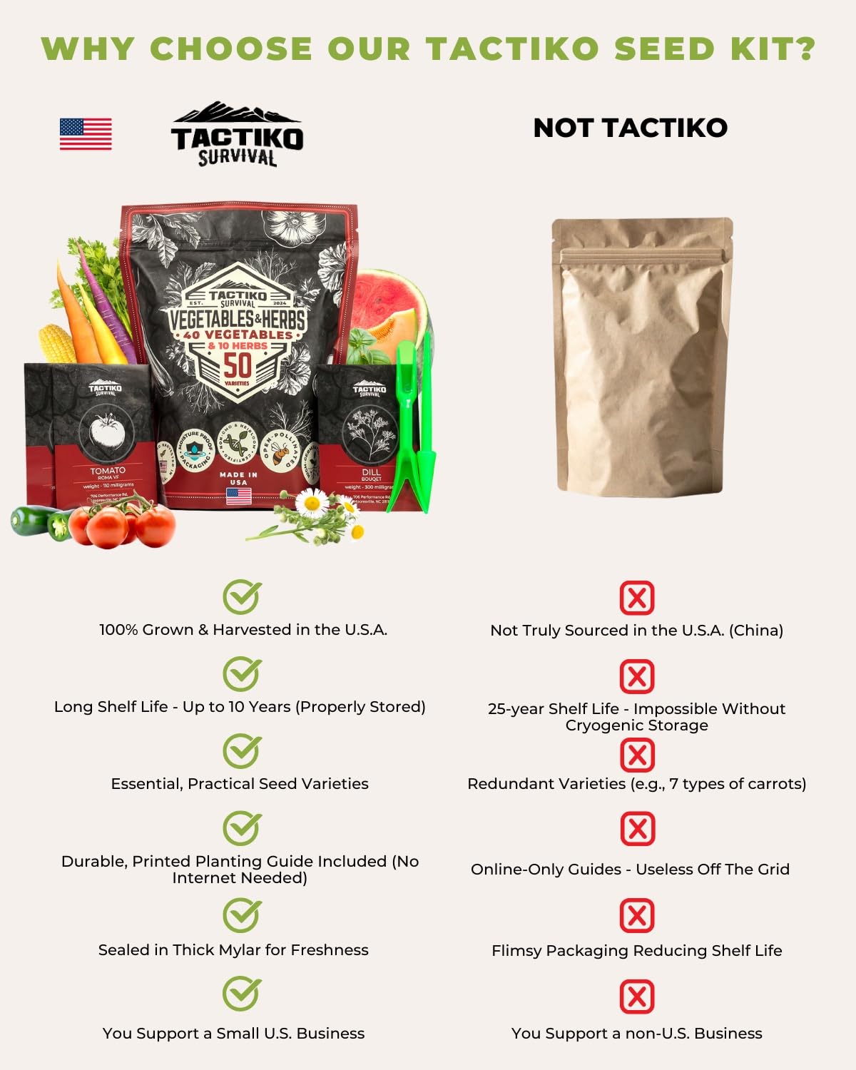 50 Tactiko Survival Vegetable, Herb & Fruit Seed Kit - U.S.A. Harvested Varieties - Over 25,000 Non-GMO Heirloom Seeds - Emergency Seed Vault in Waterproof Mylar Bag - Long-Term Storage