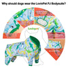 LovinPet Surgical Recovery Shirt for Large Dogs, Undershirt for Dog Coats, Lightweight Stretchy Knit Dog Onesie, Big Bites Turquoise Print, Pitbull Shirt, UV Protection,Stop Shedding for Dogs, 2XL