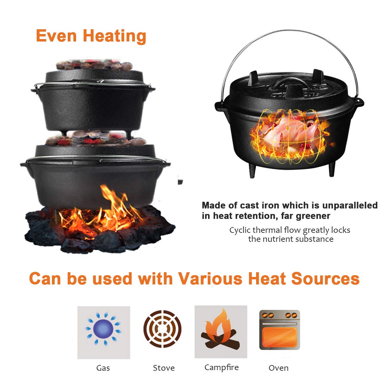 Overmont Camp Dutch Oven Pre Seasoned Cast Iron Lid Also a Skillet Casserole Pot with Lid Lifter for Camping Cooking BBQ Baking 9QT(Pot+Lid)