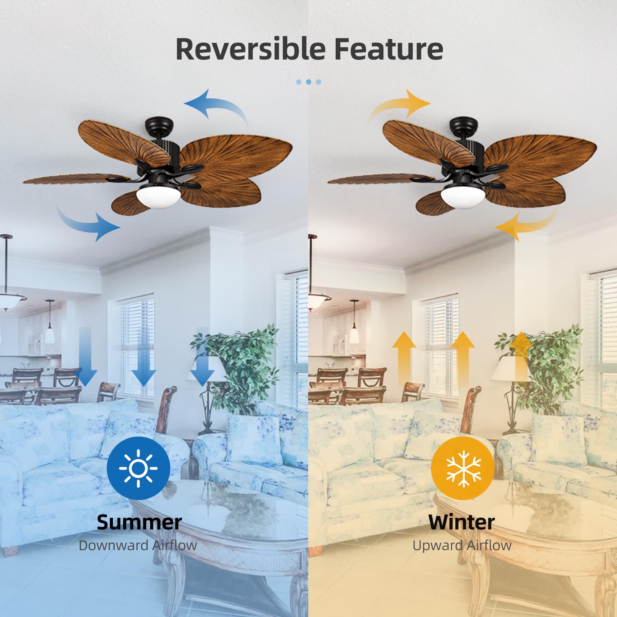 YITAHOME 52" Tropical Ceiling Fan with Light & Remote, 5 Blade Ceiling Fans Reversible, LED Tri-Color Temperature, 6 Speeds Quiet DC Motor for Living Room, Dining Room