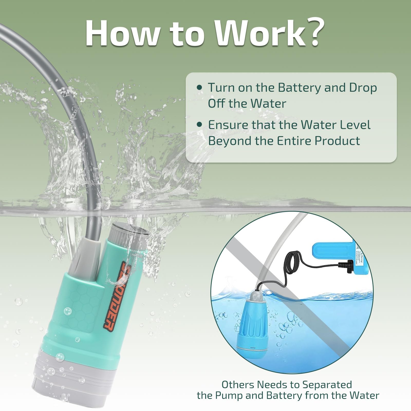 Swonder Portable Camping Shower with Intelligent Water Temperature Display | IPX7 Waterproof Rechargeable Battery Pump - Perfect Outdoor Camp Shower for Travel, Hiking, Pet Bathing