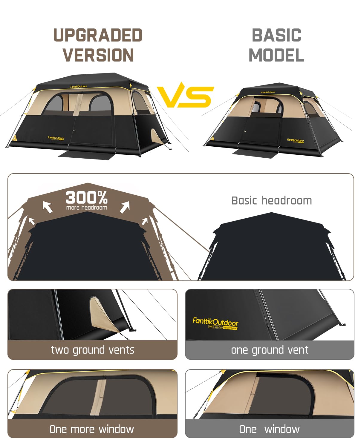 FanttikOutdoor Zeta C6 Pro Max Instant Cabin Tent 6 Person Camping Tent Setup in 60 Seconds with Rainfly & Windproof Portable with Carry Bag for Family Camping & Hiking, Upgraded Ventilation, Khaki