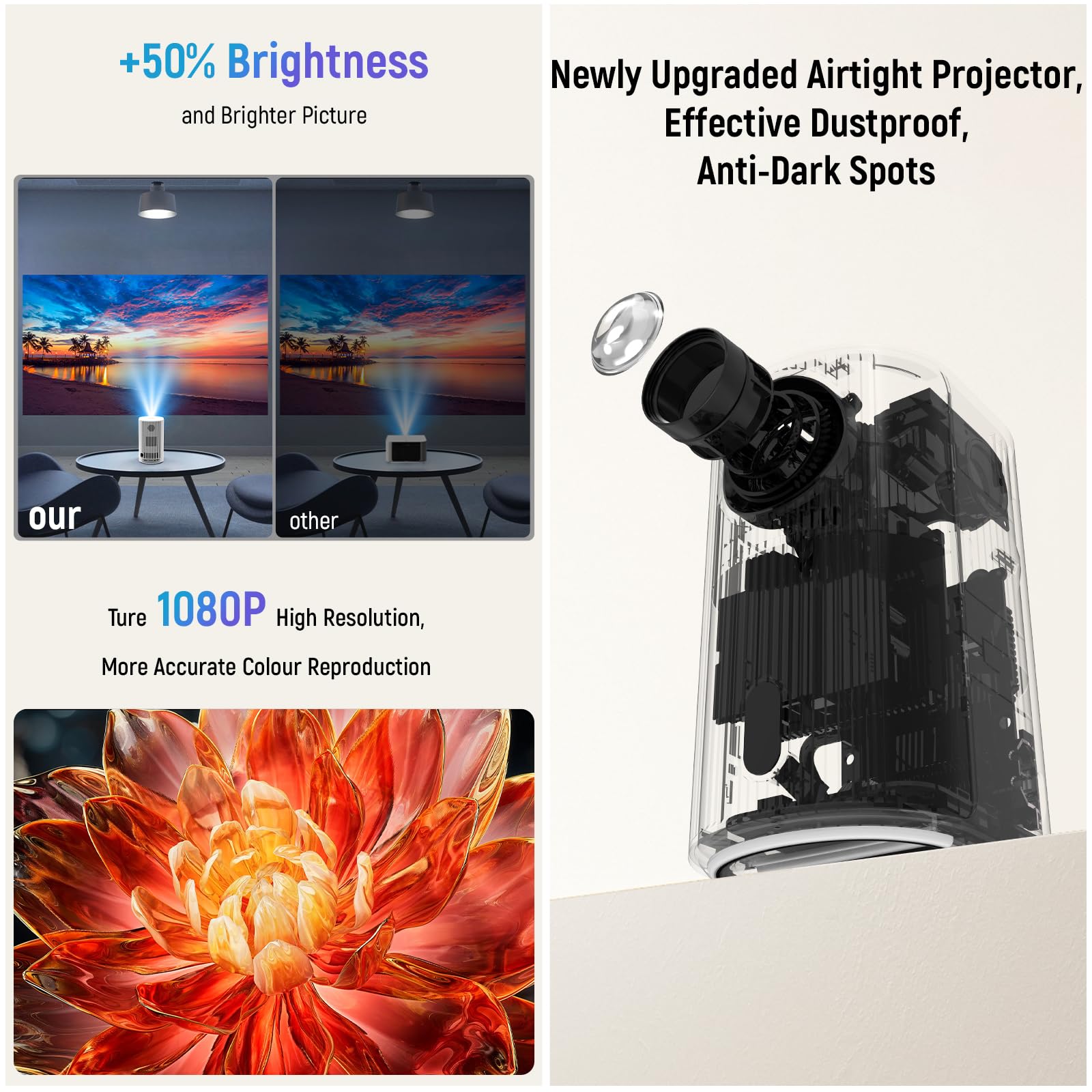 Projector 4K with WiFi and Bluetooth, Portable Projector with Sensorless Auto Focus, Outdoor Movie Projector 120'' Screen Compatible with HDMI/USB/Smartphone/PC/Laptop
