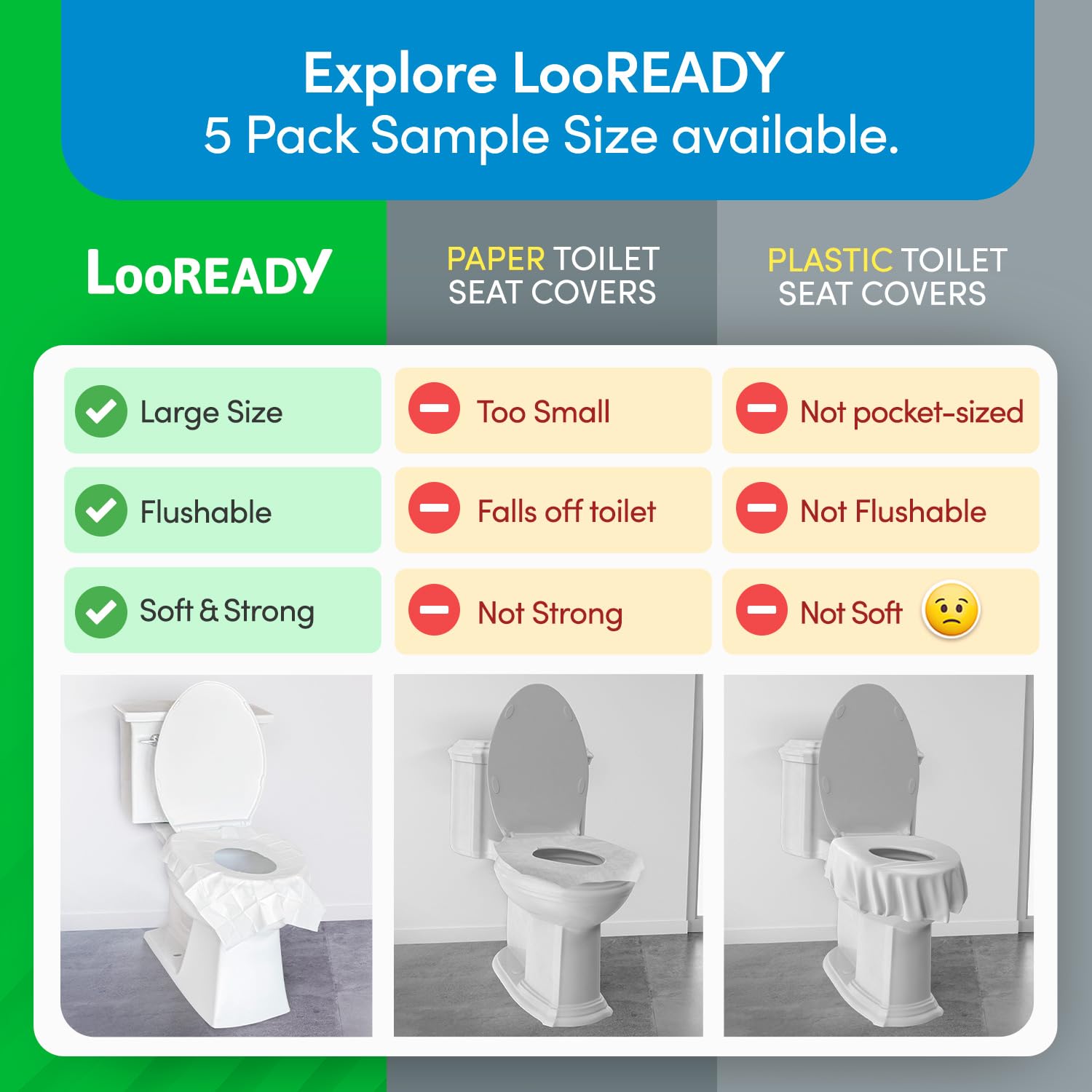 Toilet Seat Covers Disposable Flushable - Extra Thick & Large (18x22") - Individually Wrapped Toilet Seat Cover for Travel & Public Bathroom - Premium Quality, Convenient, and Hygienic (30 Pack)