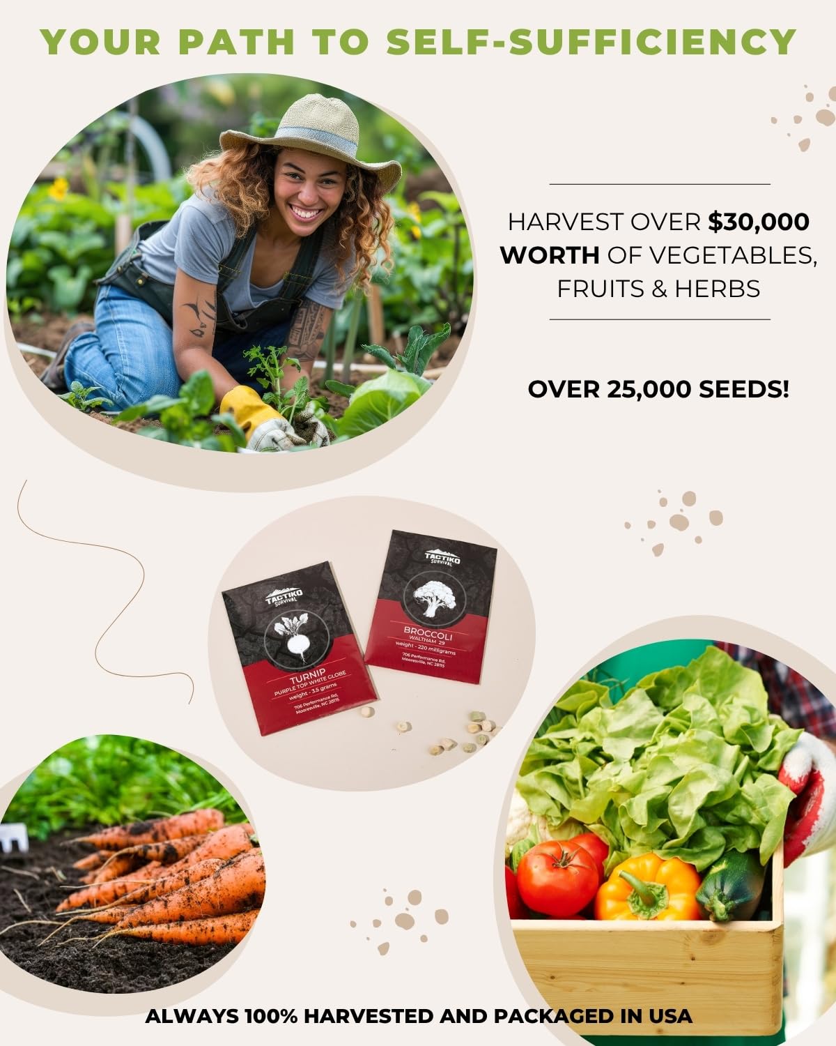 50 Tactiko Survival Vegetable, Herb & Fruit Seed Kit - U.S.A. Harvested Varieties - Over 25,000 Non-GMO Heirloom Seeds - Emergency Seed Vault in Waterproof Mylar Bag - Long-Term Storage