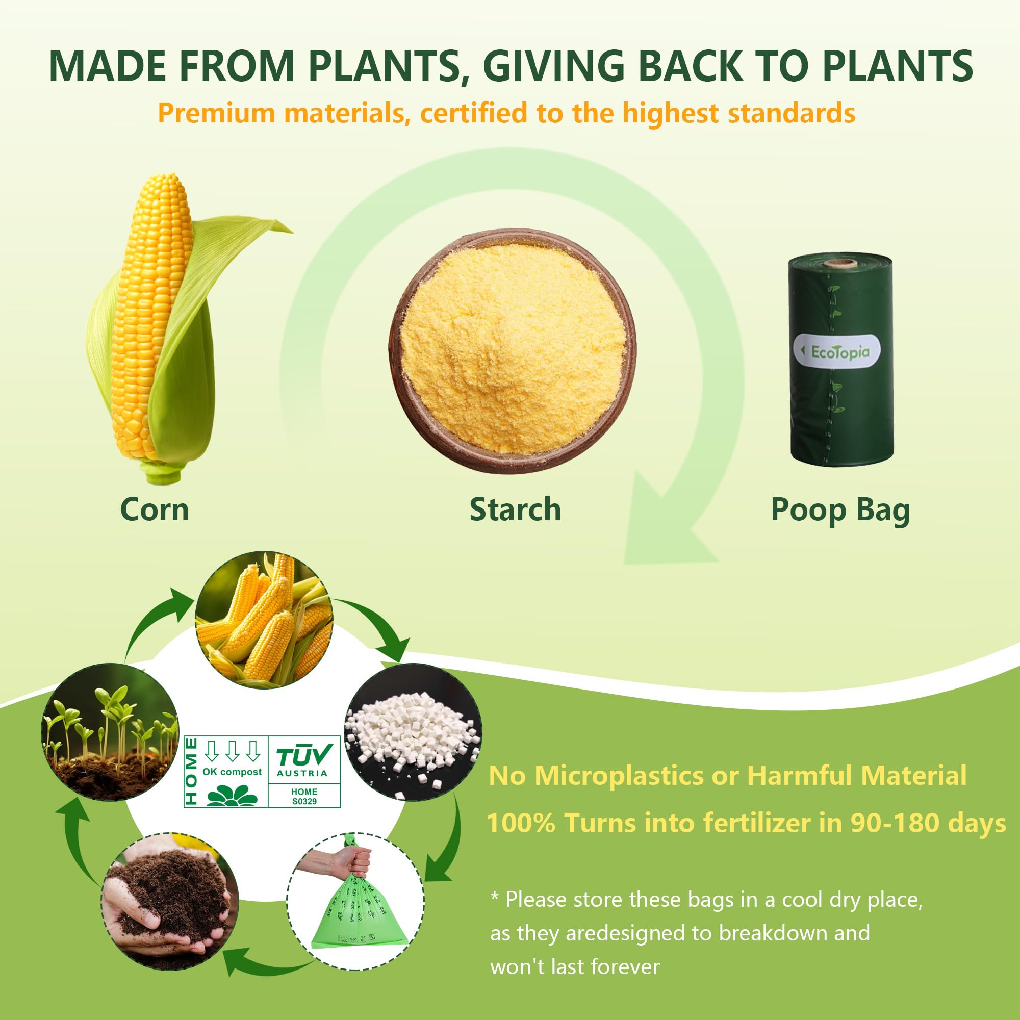 Biodegradable Poop Bags for Dogs,240 Compostable Dog Waste Bags Rolls,Eco-Friendly,Extra Thick,Leakproof,Tear-Resistant,Unscented,Plant-based,ASTM D6400 & EN 13432 Compliant,Light Green