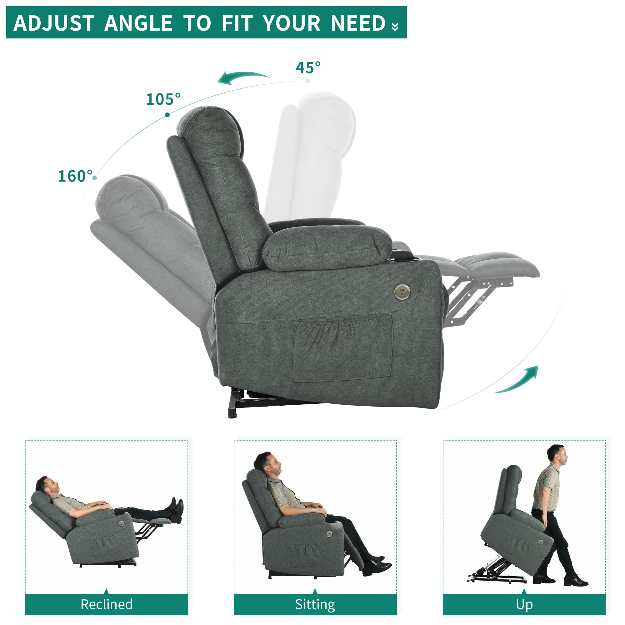 YITAHOME Power Lift Recliner Chair, Modern Fabric Recliner Chair with Massage and Heat, Spacious Seat, USB Ports, Cup Holders, Remote Control, Suitable for Living Room Dark Grey2