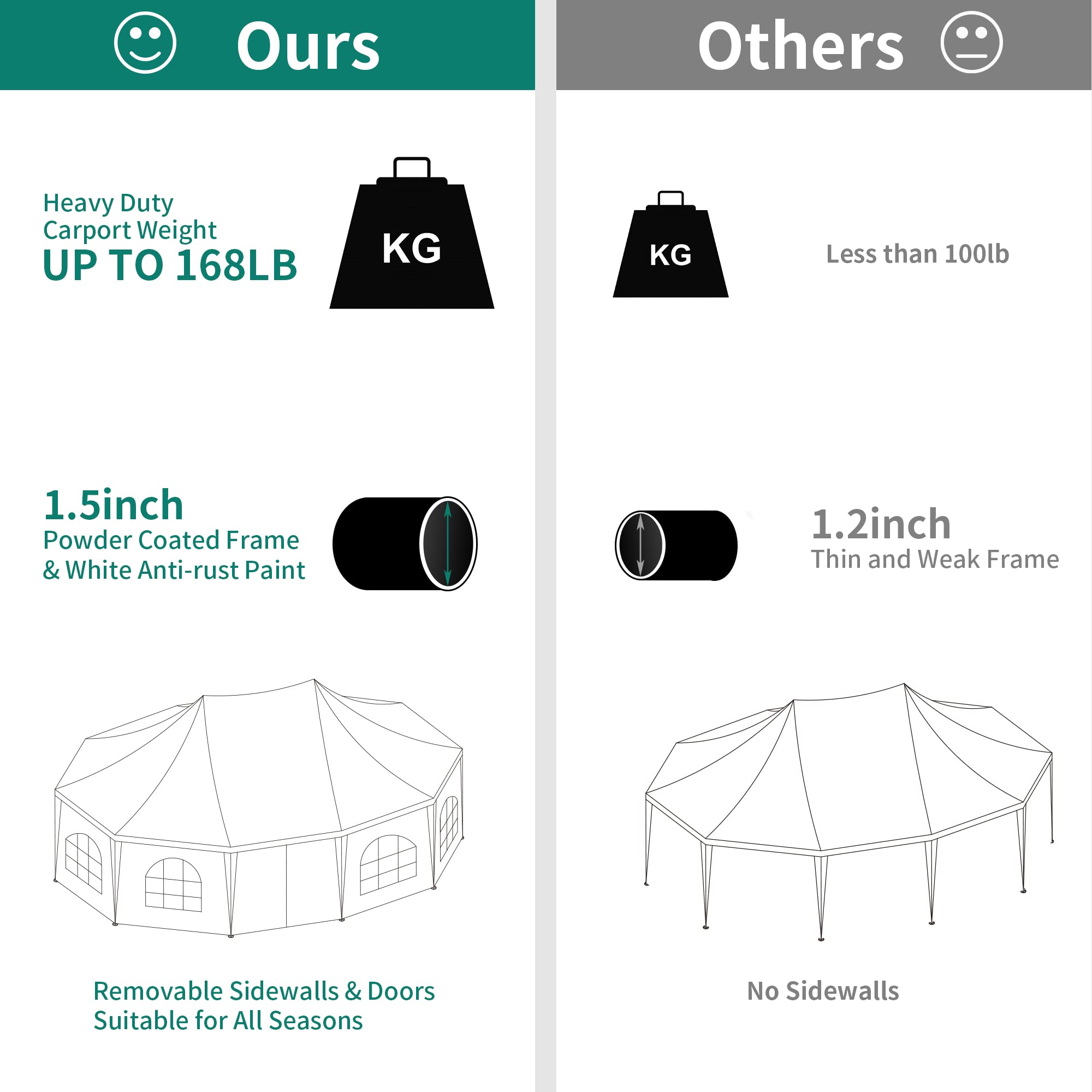 YITAHOME 29x21FT Party Tent Canopy Event Shelter Heavy Duty Wedding Upgraded Ripple Gazebo Large with Roof Removable Sidewalls Commercial