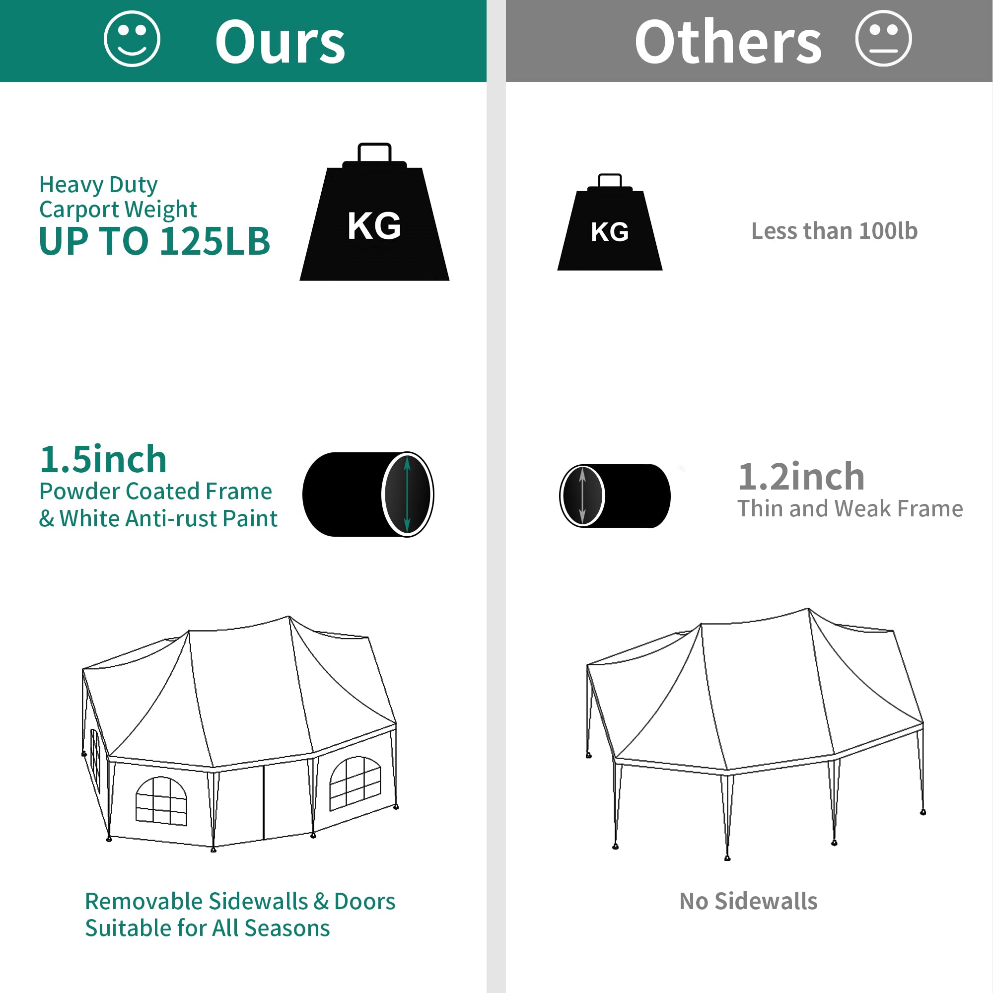 YITAHOME 22x16FT Party Tent Heavy Duty Wedding Canopy Event Shelter Upgraded Ripple Gazebo Large with Roof Removable Sidewalls Commercial