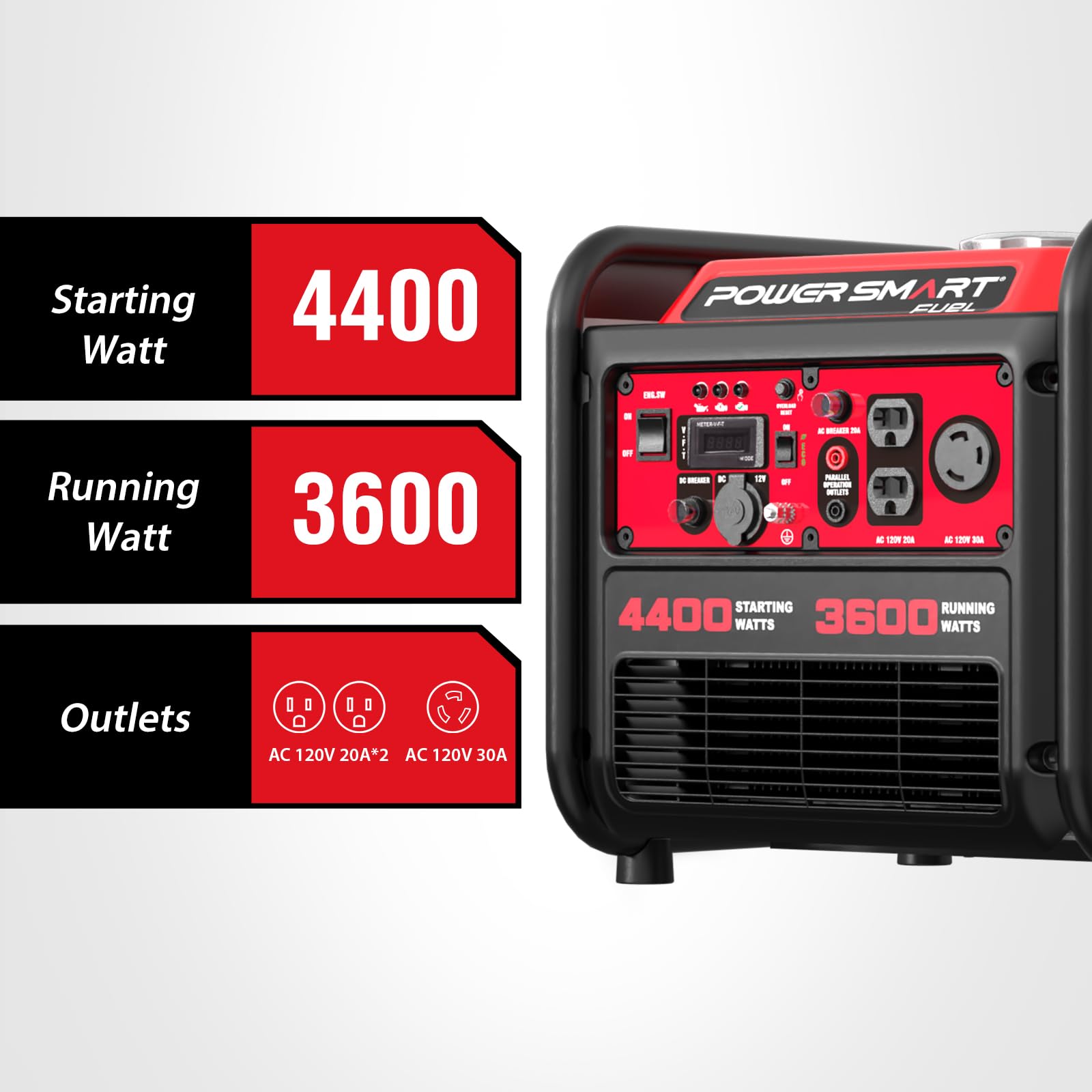 PowerSmart 4400-Watt Portable Generator with Inverter Technology, 30 amp for Home Use and Emergency Backup, 2025 EPA Compliant