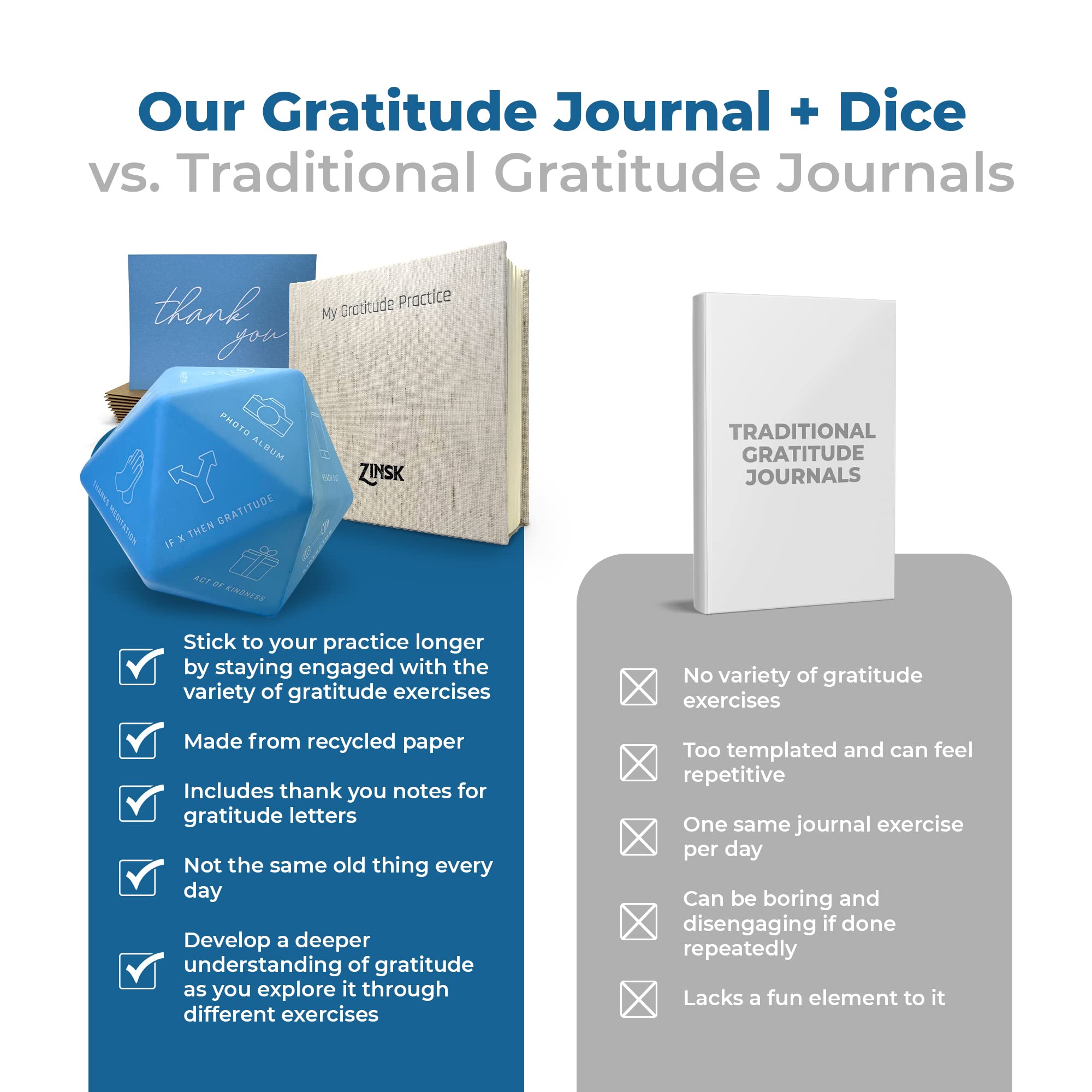 Gratitude Journal with a 20 Sided Ball with Daily Thankfulness Exercises – Establish a 5 Minute Habit to Fight Depression and Anxiety – Positivity, Self Care, Be More Grateful