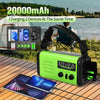 20000mAh / 74000mWh Emergency Crank Radio, NOAA/AM/FM Portable Weather Radio, Solar Hand Crank Radio, Battery Powered with USB Phone Charger, Flashlight Reading Lamp & SOS for Survival Camping