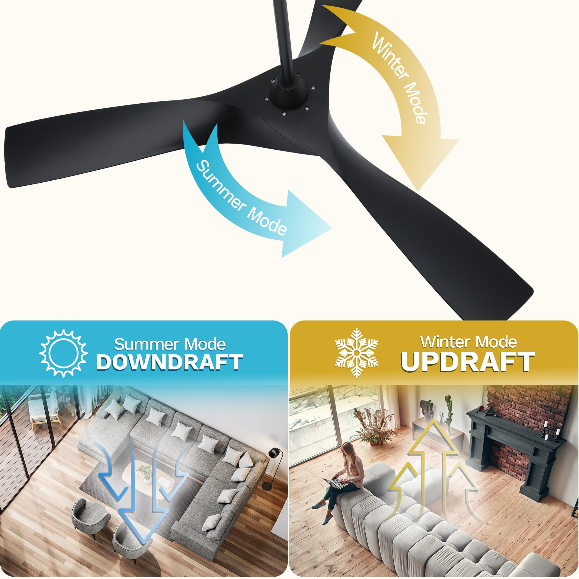 DWVO 52" Ceiling Fan with Remote, 3 Blade Ceiling Fans Reversible 6 Speeds with Quiet DC Motor and 2 Downrods for Bedroom, Living Room, Dining Room, Patio, Office