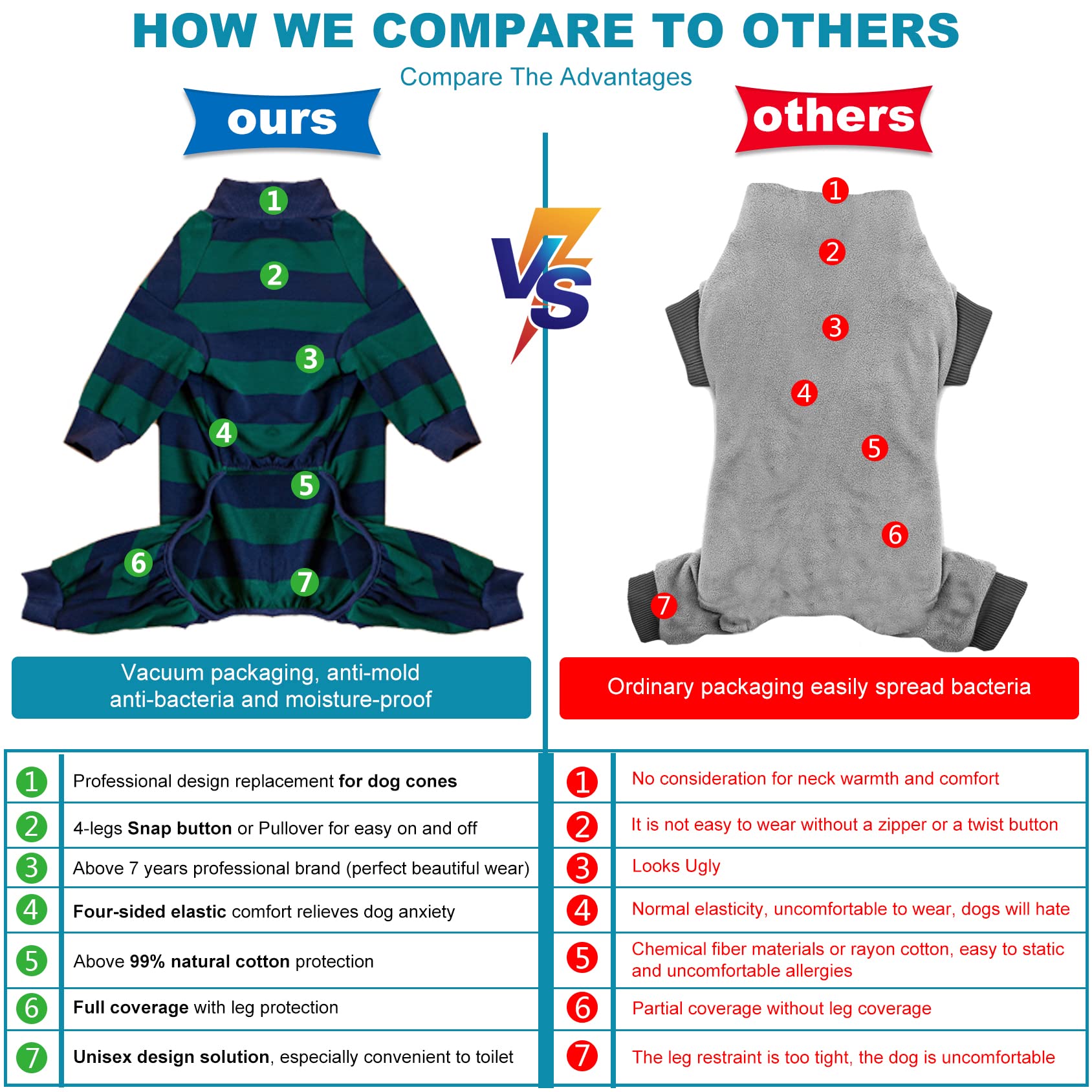 LovinPet Large Dog Pajamas Bodysuit, Lightweight Stretchy Knit Pullover Dog Onesie, Pet Pajamas for Dogs, Green and Black Stripe Print Dog Shirt, UV Protection, Stop Shedding for Dogs, Pet PJ's, L