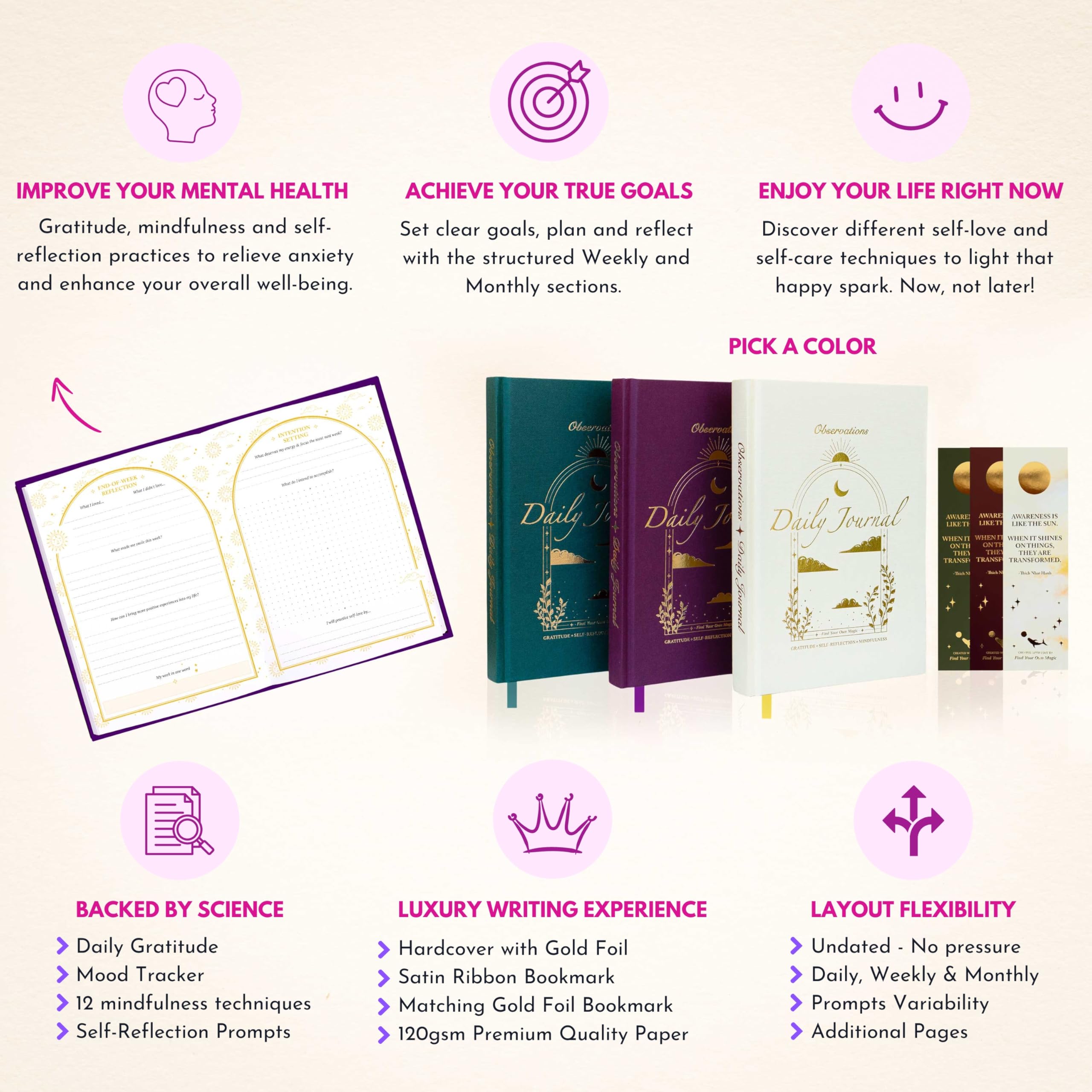 Gratitude Journal for Women & Men - Daily Mental Health Journal for Self Love, Mindfulness, Manifestation | Self Care & Spiritual Birthday Gift for Women | Guided Diary with Prompts - Observations