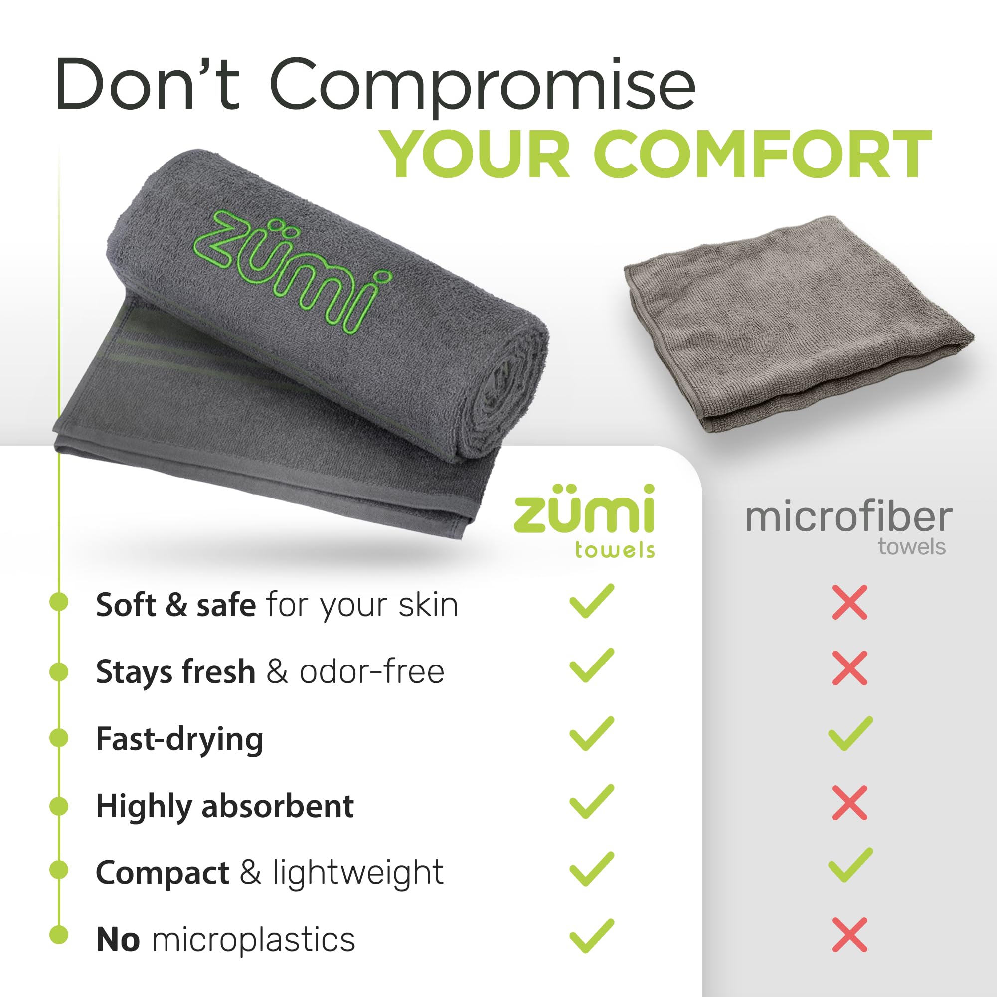 Zumi 100% Cotton Quick Dry Large Travel Towel - Soft, Thin, Compact, Highly Absorbent, Lightweight Camping Towel for Beach, Gym, Bath, Shower, Swimming, Dorm, RV - Gray