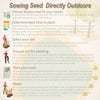 Outsidepride Southwest Wild Flower Seed Mix - 5 lbs. Heat & Drought Tolerant Premium Blend of Annual & Perennial Wildflower Seeds for Planting on Outdoor Lawns & Gardens from Spring to Fall