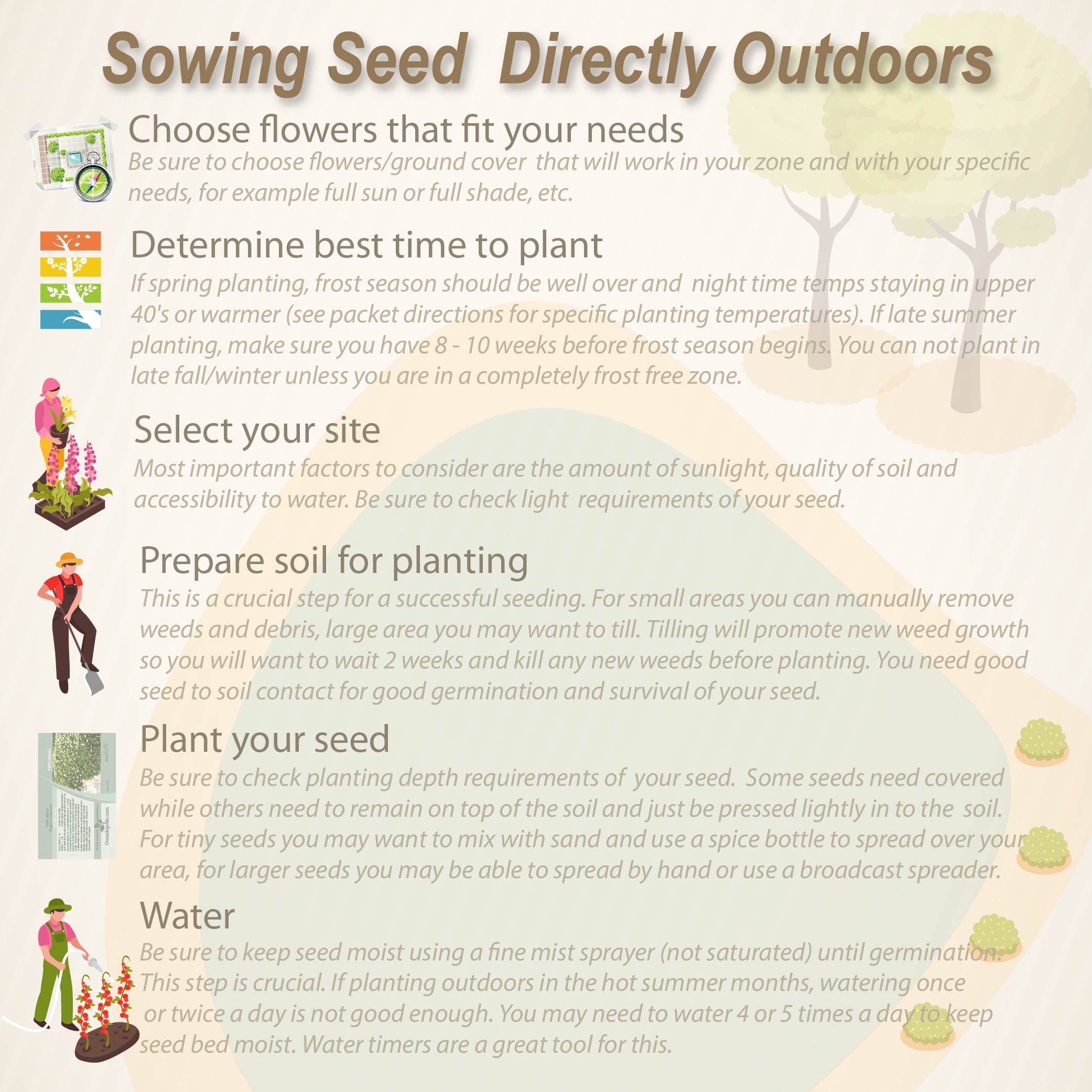 Outsidepride Pollinator Wildflower Seed Mix - 1/4 lb Flower Seeds for Attracting Pollinators, Ideal for All States, Enhances Garden Biodiversity, Supports Bees, Butterflies & Beneficial Insects