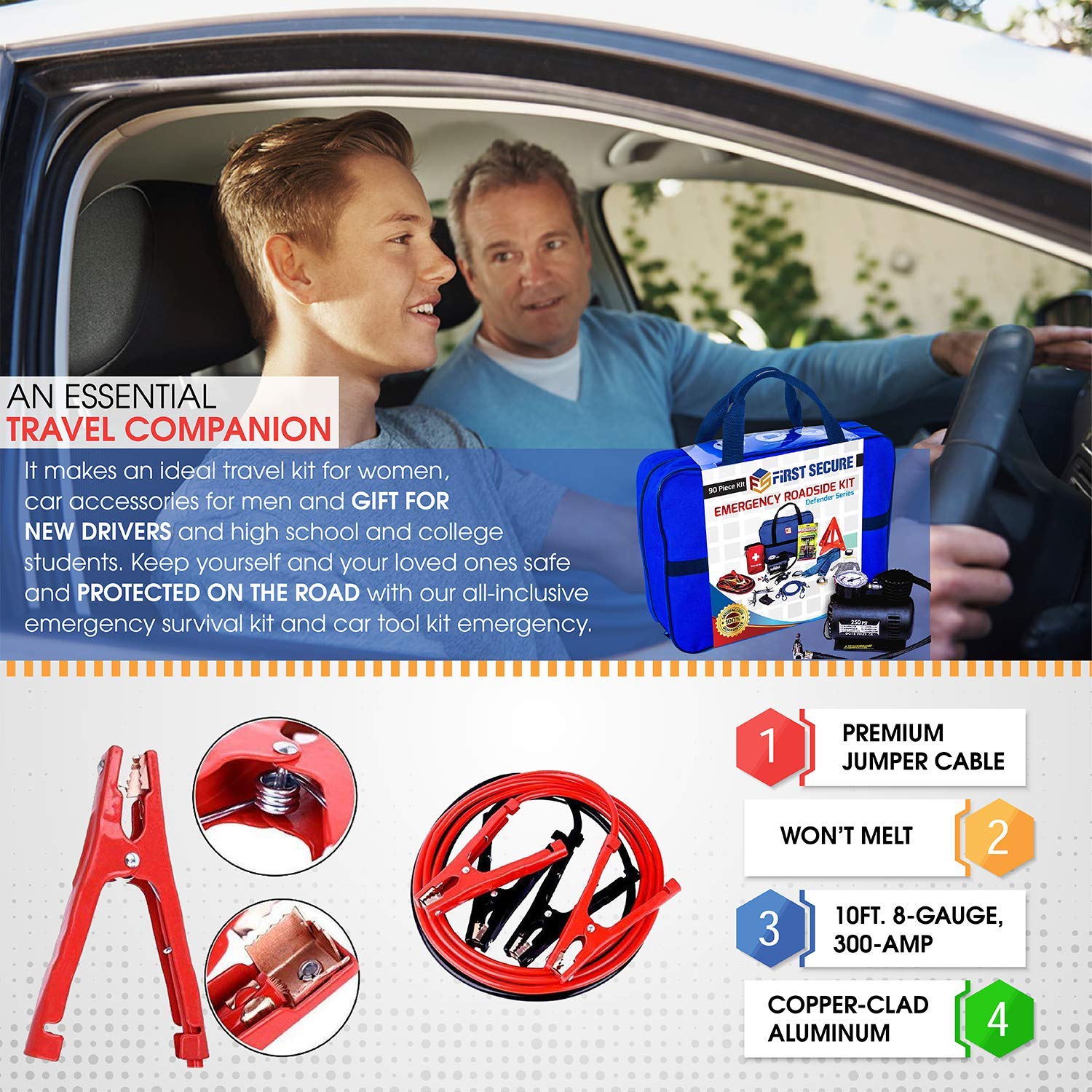Car Emergency Kit with Air Compressor, Jumper Cables, First Aid, Tow Strap, Tire Gauge, Headlamp – Roadside Safety Kit for Women, Men, Teens